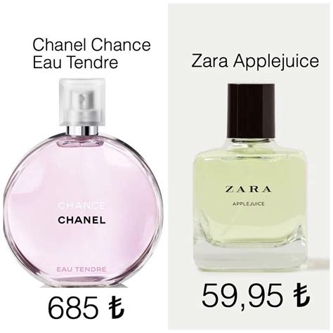 chanel dupe perfume chemist warehouse|chanel chance dupe zara.